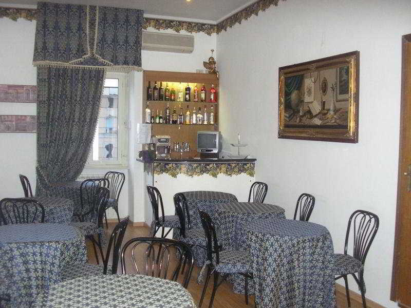 Hotel Margaret Ρώμη Εξωτερικό φωτογραφία